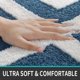 thumbnail image 2 of Bath Mat 40 x 60 cm, Non Slip Bathroom Mat Soft and Water Absorbent Bath Rug, Machine Washable Durable Floor Mat, Blue, 2 of 4
