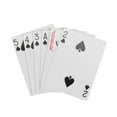 thumbnail image 2 of 200 Poker Game Texas Hold'em Set Gaming Mat for Pub Club for Chips 2 Decks Playing Card Tin Box, 2 of 9