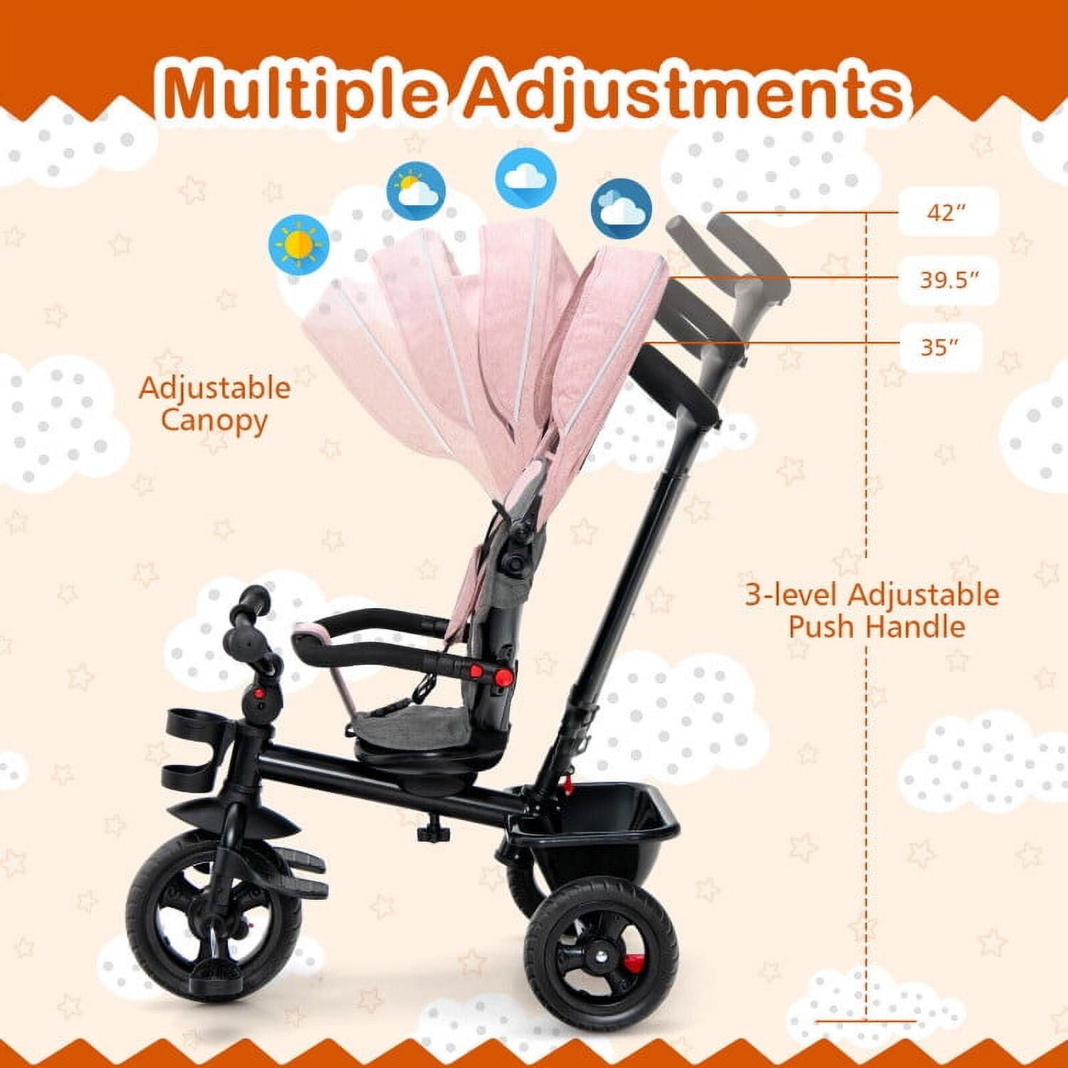Resenkos 4-in-1 Baby Tricycle Toddler Trike with Convertible Seat-Pink, Infant Stroller for Infant & Toddler