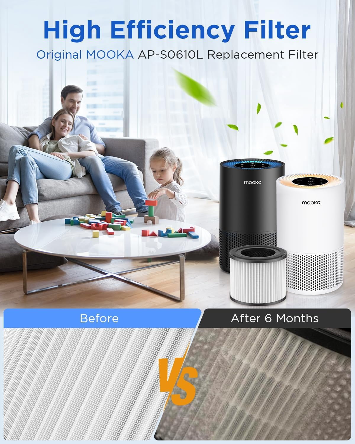 AP-S0610L 3-in-1 True HEPA Filter with Activated Carbon – High-Efficiency Air Purifier Filter for Allergies, Smoke, Odor, Dander, Pollen