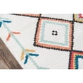 thumbnail image 3 of Momeni Monaco Southwestern Aztec Modern Area Rugs, Multi-color, 3 of 5