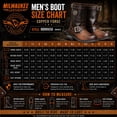 thumbnail image 3 of Milwaukee Leather Men's Dark Brown Boots MBM9058 11.5, 3 of 15
