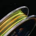 thumbnail image 3 of LOVIVER Tournament Sea Fishing Line Nylon Monofilament Line Diameter 0.4mm, 3 of 8