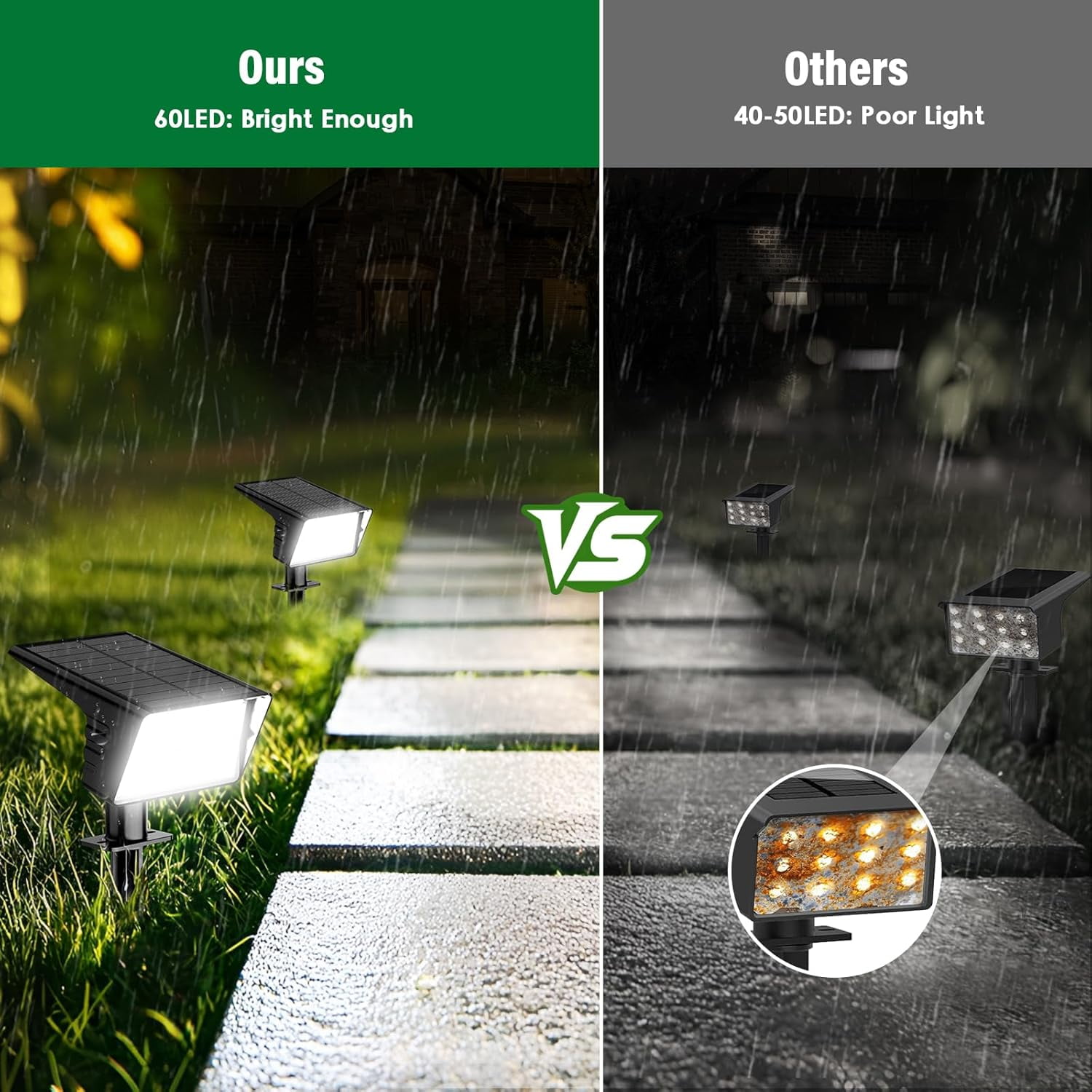 AP Solar Spot Lights Outdoor with 60 LED & Auto On/Off, 6 Pack Solar Lights Outdoor Waterproof IP68 with 3 Lighting Modes, 2-in-1 Solars Landscape Light for Outside, Garden, Yard(Cool White)
