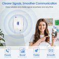 Goboost Cell Phone Signal Booster for Home, 2G 3G 4G LTE 5G Tri Band 2/4/5/25/66 Cell Phone Booster for Verizon, AT&T, T-Mobile, Cell Booster up to to 5000 Sq.ft | FCC Approved