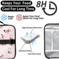thumbnail image 4 of Butterfly and Pink White Pattern Insulated Lunch Bag with Shoulder Strap and Bottle Holder,Bento School Lunch Bag Box,11x9.5x3.5 Inches, 4 of 5