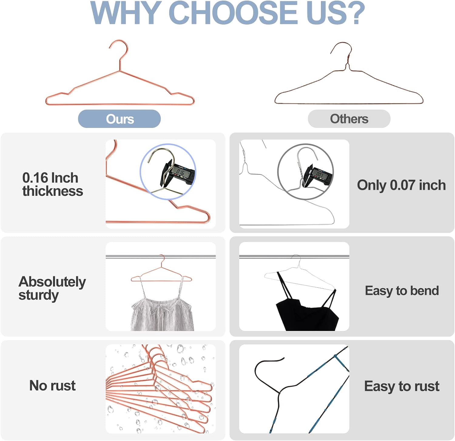 SPECILITE Metal Hangers 30 Pack , Heavy-Duty Wire Clothes Hangers with Notches, Space Saving, Rose Gold