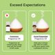 thumbnail image 5 of Aceite aromático de ámbar Good Essential 10 ml para difusor y perfume, 5 of 8