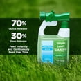 thumbnail image 4 of Maximum Green & Growth Fertilizer High Nitrogen 28-0-0 Liquid Lawn Food Spray Spring & Summer- Any Grass Type- - Concentrated Quick & Slow Release Attached Sprayer (32 Ounce), 4 of 5