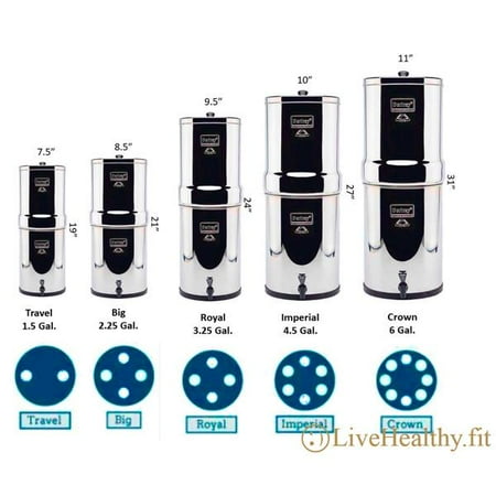 

Factory Blemished Berkey Water Filter Systems: Travel Big Royal Imperial Crown