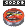 thumbnail image 3 of Prettyui Nylon High Toughness Fishing Line Fishing Equipment, 3 of 6