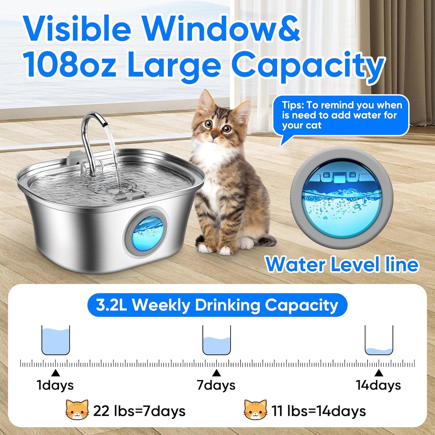 Behome 108oz/3.2L Cat Water Fountain Stainless Steel, Automatic Pet Fountain with Replacement Filters & Water Level Window, for Cats, Dogs, Multiple Pets (Gray)