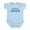 Sky Blue, variant on CafePress - Sweden Infant Bodysuit - Baby Light Bodysuit, Size Newborn - 24 Months