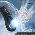 thumbnail image 4 of Ventilador de cuello ASNUG, sin aspas, 4000 mAh, recargable, 3 velocidades, 4 of 6