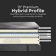 thumbnail image 3 of Sterling 13 in King Pillow Top Gel Memory Foam Hybrid Mattress, 3 of 11