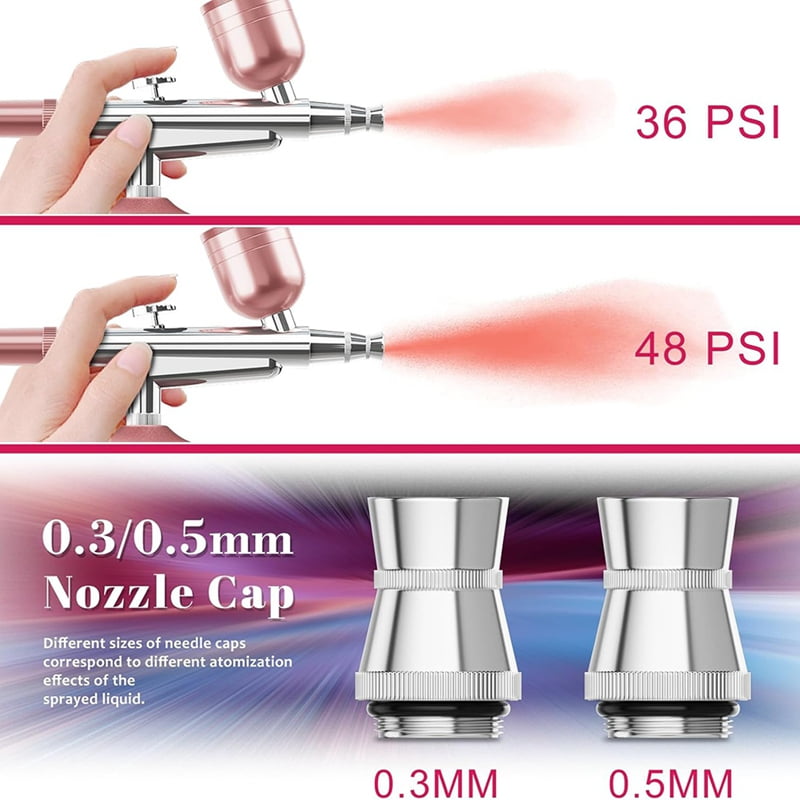 Airbrush Kit with Compressor, 48PSI High Pressure Air Brush Kit with 0.3/0.5mm Noz G4179