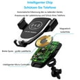 thumbnail image 5 of Support de Téléphone Portable de Voiture Chargeur Sans Fil Rapide 15W, 5 of 5