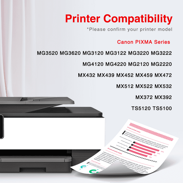 Mg3120 Canon Pixma Mg3122 Wireless Printer Setup Without Cd Canon