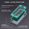 thumbnail image 3 of I-HONVA For iPhone SE 2020 Case,3-Layer Military Grade Drop Protection Anti-Slip Bumper Rugged Shockproof Dustproof Protection 4.7 inch Phone Case,Blue Turquoise, 3 of 6