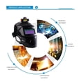 thumbnail image 2 of Welding Helmet Welder Mask With Rechargeable Headlight Automatic Dimming Electric Welding Mask For Arc Weld Grind Cut Process ,Widely Used, 2 of 5