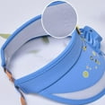 thumbnail image 3 of 's Wide Brim Hat With Fan Portable Able Sun Hat For Kids Boy Girl, 3 of 5