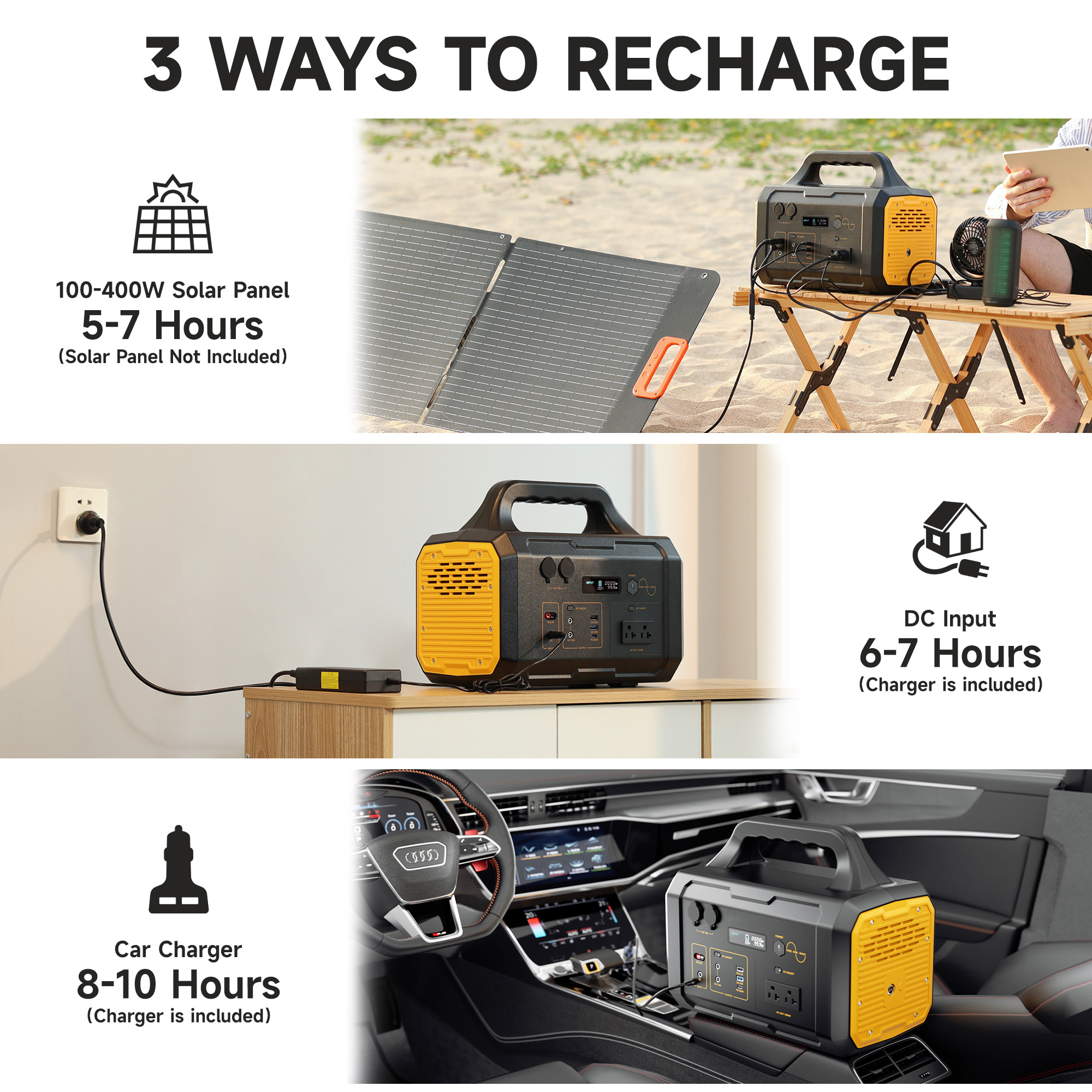 1000W Portable Solar Generator, 1024Wh LiFePO4 Battery Power Station with 120V AC Outlets, Backup Power Supply for Camping, Outdoor Travel, RV, and Home Emergency-Yellow