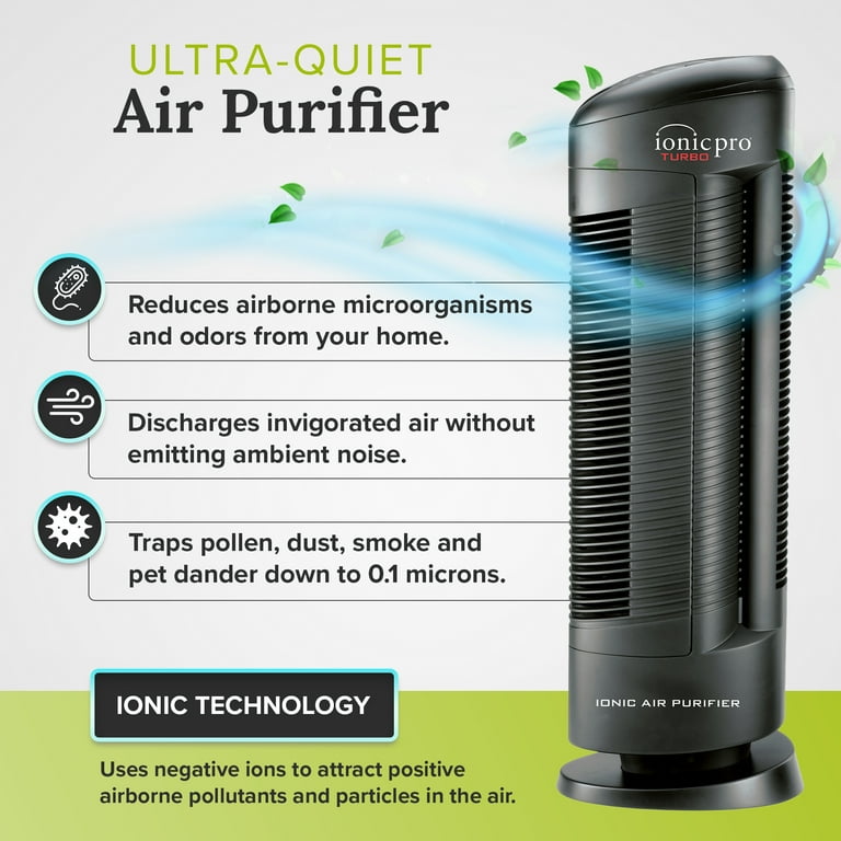 ENVION TA500 Ionic Pro Turbo Medium to Large Room Air Purifier