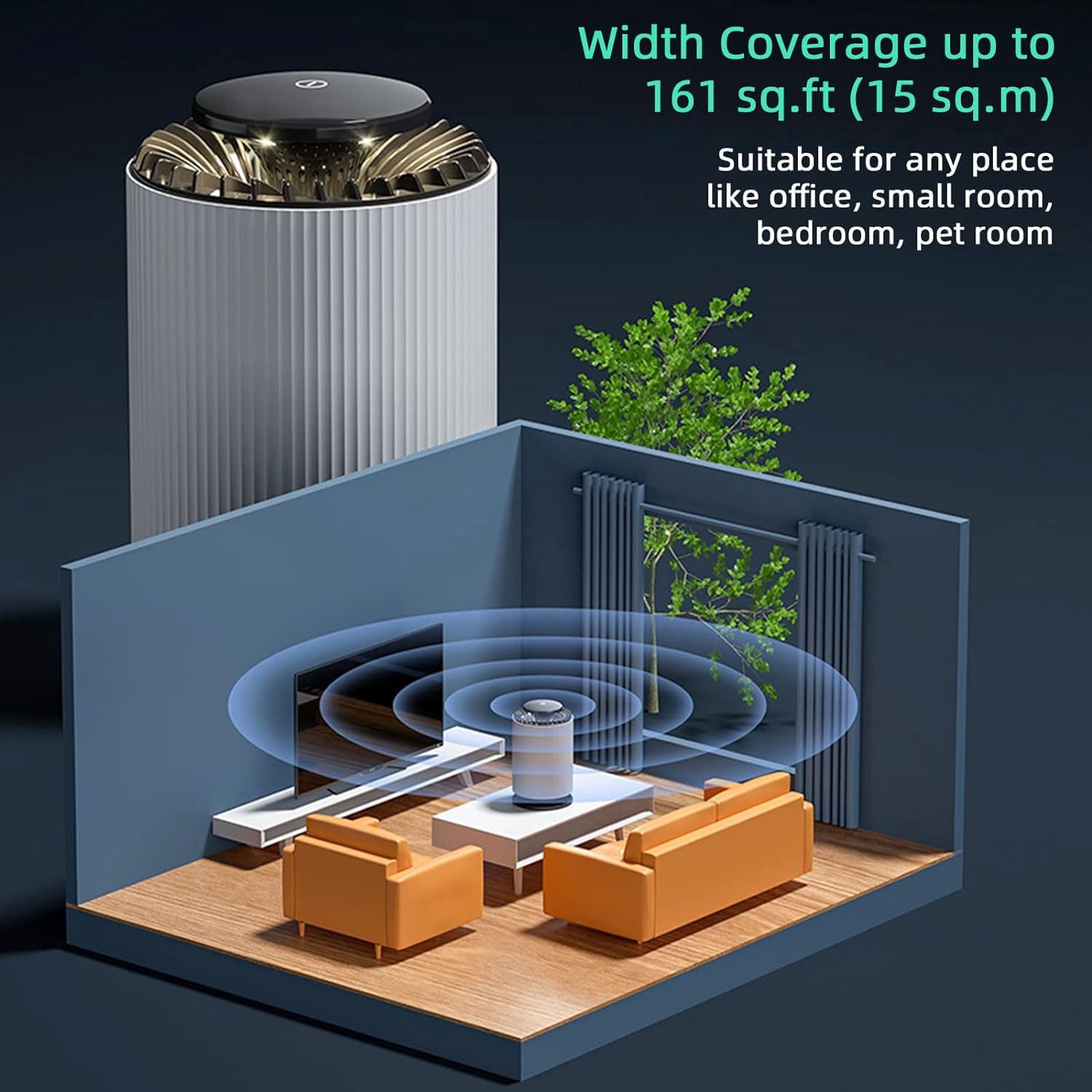 Air Purifier, Harmful Smoke and Dust Collector, Sterilization, In Addition to Formaldehyde and Odor, Small Filter for Desk Lamp