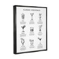 thumbnail image 3 of Stupell Industries Classic Cocktails Mixed Drinks Kitchen Bar Sign Chart Graphic Art Jet Black Floating Framed Canvas Print Wall Art, Design by Lettered and Lined, 3 of 5