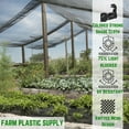 thumbnail image 2 of Farm Plastic Supply - Gray Shade Cloth - 75% - Mesh Fabric for Fence Privacy Screen, Garden Shade, Mesh Fence Screening, Shade Cloth Rolls, Wind Screen, Gray Shade Cloth (12' x 60'), 2 of 5