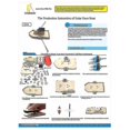 thumbnail image 3 of Modelo de juguetes modelo de madera conjunto de barco Diy Kit hecho a mano modelo Solar montado en condensador, 3 of 3