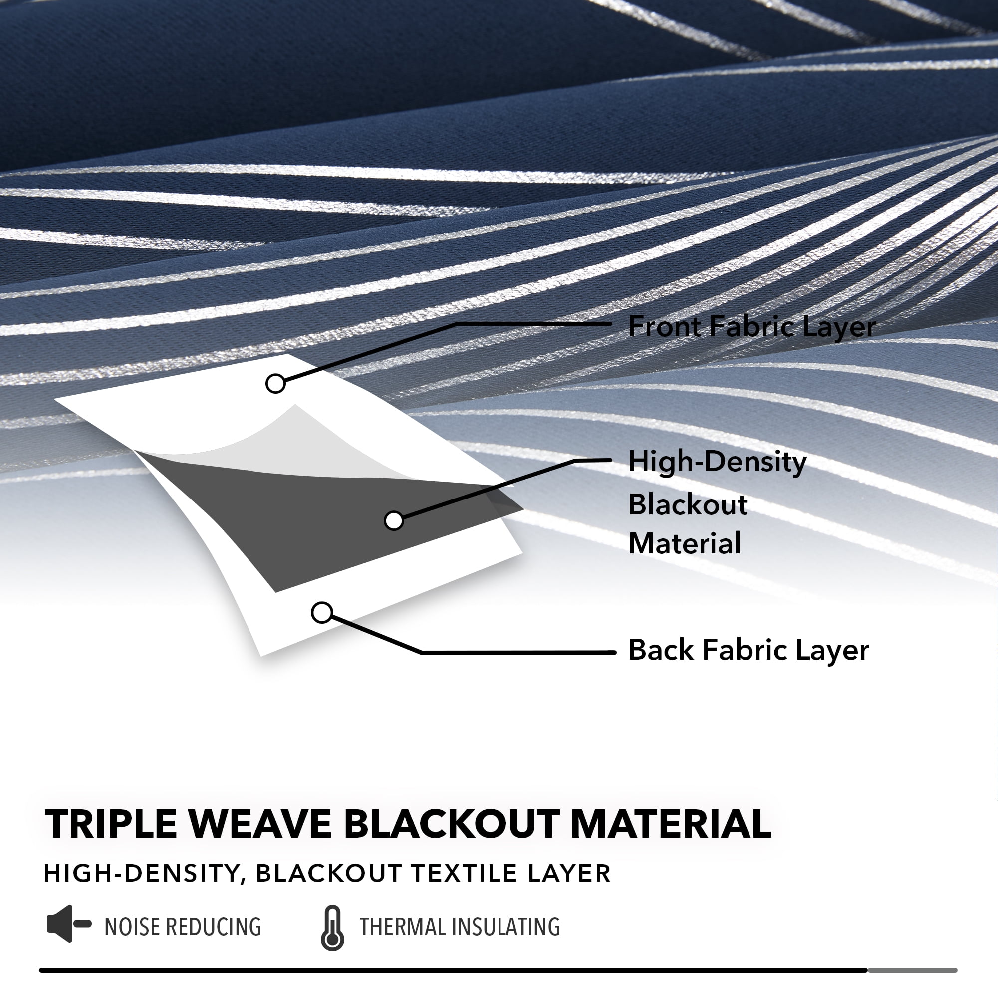 Deconovo Silver Wave Foil Printed Blackout Curtains, Thermal Insulated Grommet Top Drapes (42 x 72 inch, Navy Blue, 2 Panels)