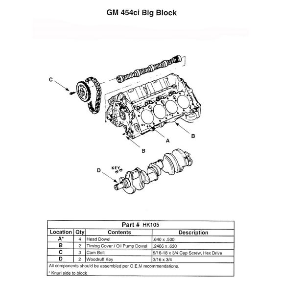 HEADACHE KIT GM 454 2PC R