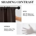 thumbnail image 6 of Red Wine Kitchen Curtains Grapes Glasses Wooden Window Curtains Valance and Tier Set 36 Inch, Vintage Rod Pocket Short Tier Curtain, Retro Small Cafe Curtains for Kitchen Decor, 6 of 6
