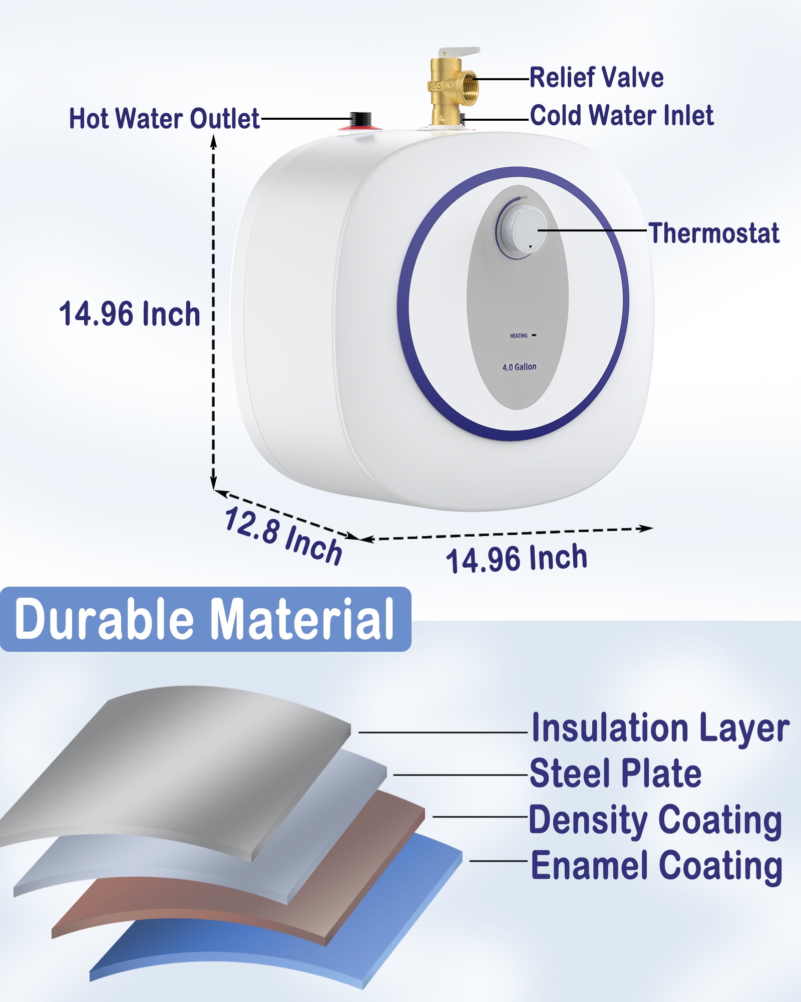 Instant Hot Water Heater 4-Gallon,1440W Electric Mini Tank Water Heater for RV, Rapid Heating with Auto Shut-Off, IPX4 Waterproof, 150 Psi Pressure Resistance, Suitable for your favorite place