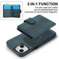 thumbnail image 3 of for iPhone 13 Wallet Case, 2-in-1 Magnetic Detachable Card Holder, PU Leather + TPU Shockproof Kickstand Phone Cover, Magnetic Clasp Card Slots Back Case for iPhone 13, Blue, 3 of 7