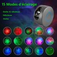 thumbnail image 2 of Projector Sky Star Lamp Aurora Polar Ceiling Light Galaxy Rotating Lamp Galaxy Nova Child Night Light LED Cloud Remote Control Night Lamp Child Baby Teen Adult Gift, 2 of 5