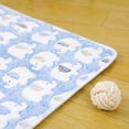 thumbnail image 5 of Washable Pee Pads for Dogs, Reusable Puppy Pad for Cats, Quick-Dry Waterproof Non-Slip Training Mat, Leak-Proof Floor Protector, Machine Washable(3XL,Blue), 5 of 6