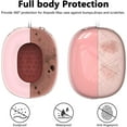 thumbnail image 4 of [4 in 1] Silicone Case Cover for AirPods Max USB-C (2024), Anti-Scratch Sweat-Proof Ear Pad Case Cover/Ear Cups Cover/Headband Cover Accessories Silicone Protector for AirPods Max Headphones, 4 of 14