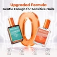 thumbnail image 2 of modelones Nail Strengthener Dehydrator and Primer Set 15 ML Nail Prep Kit 2 Pcs Acid Free HEMA Free Strong Bonding Base Coat for Gel Polish, 2 of 6