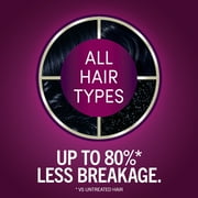 Schwarzkopf Keratin Hair Dye 1.1 Midnight Black, Permanent Hair Color, 1 Use