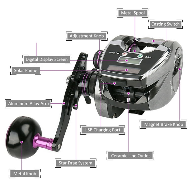 6+1BB 8.0:1 Ratio Digital Display Baitcasting Reel with Solar Charging  System High Speed Fishing Reel with Line Counter 