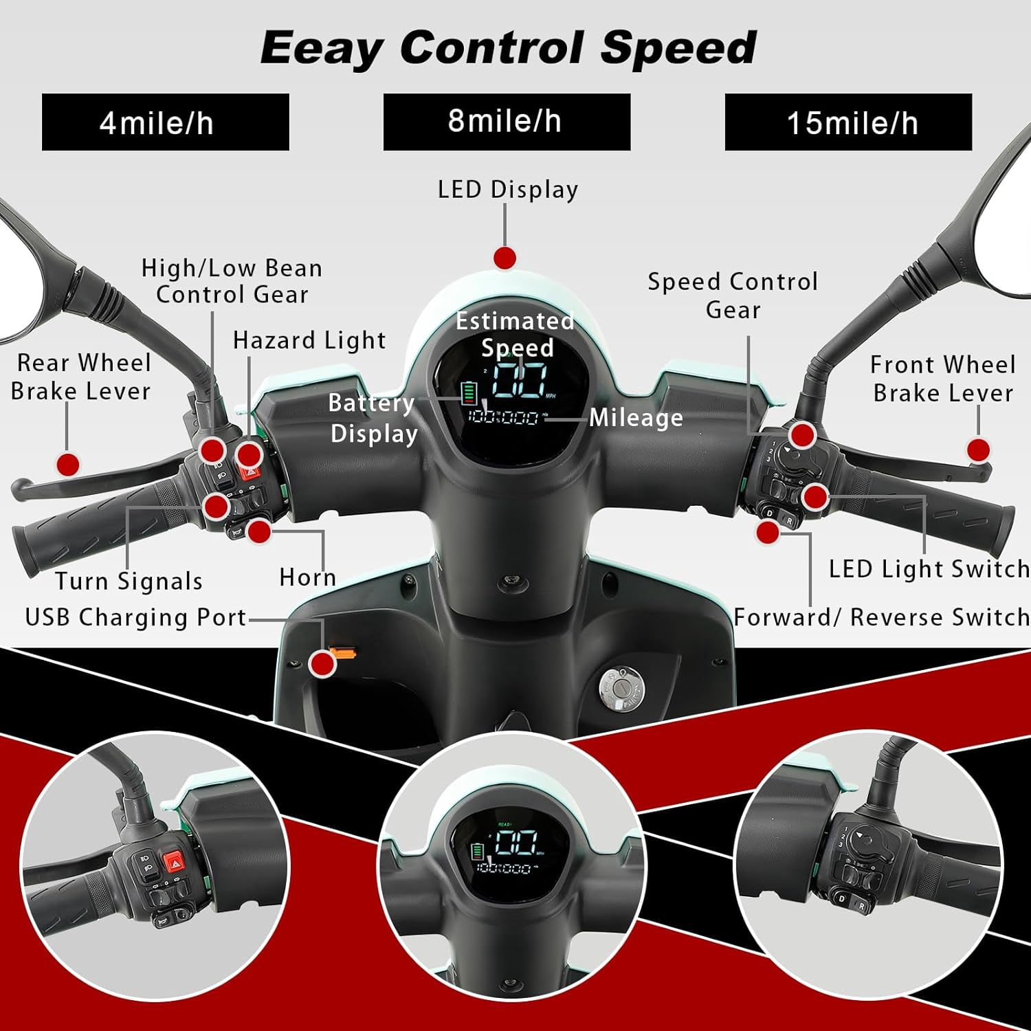 Mobility Scooters Secure 800W 3-Wheel Mobility Scooter with Charger, Red, 350 lb Limit