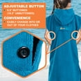 thumbnail image 5 of SUN CUBE Kids Changing Robe Surf Poncho, Kids Beach Towels, Hooded Towel For Toddler Bath Pool, Microfiber Quick Dry Wearable Towel Poncho with Hood, Swim Towel for Boys Girls 3-7 Years, Teal Sea Blue, 5 of 7