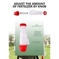 thumbnail image 4 of Fertilizer Sprayer, Fertilizer Spreader, Multifunctional Fertilizer Applicator Hand-Held Broadcast Spreader Portable Garden Backpack Pump Sprayer Artificial Agricultural Backpack Fertilizer Tool, 4 of 9