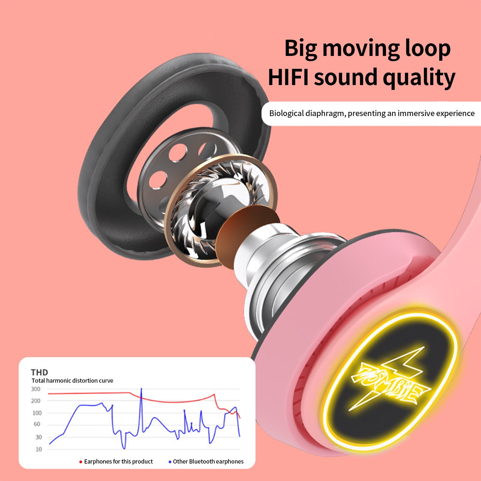 Wireless Headset with AI Noise Cancelling Microphone Bluetooth Headset - Bluetooth V5.2 Headphones with USB Dongle, Charging Base & Mic Mute for Computer/Laptop/PC/iPhone/Android/Cell Phones,Pink
