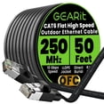 thumbnail image 1 of Cable Ethernet GEARit Cat6 Plano Exterior 15 m 10 Gbps, 1 of 8
