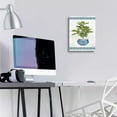 thumbnail image 4 of Epic Art 'Chinoiserie Fig II' by Cindy Jacobs, Acrylic Glass Wall Art, 12"x16", 4 of 8