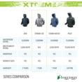 thumbnail image 7 of FROGG TOGGS Men s Xtreme Lite Packable Waterproof Breathable Rain Jacket Cloud Camo X-Large, 7 of 7