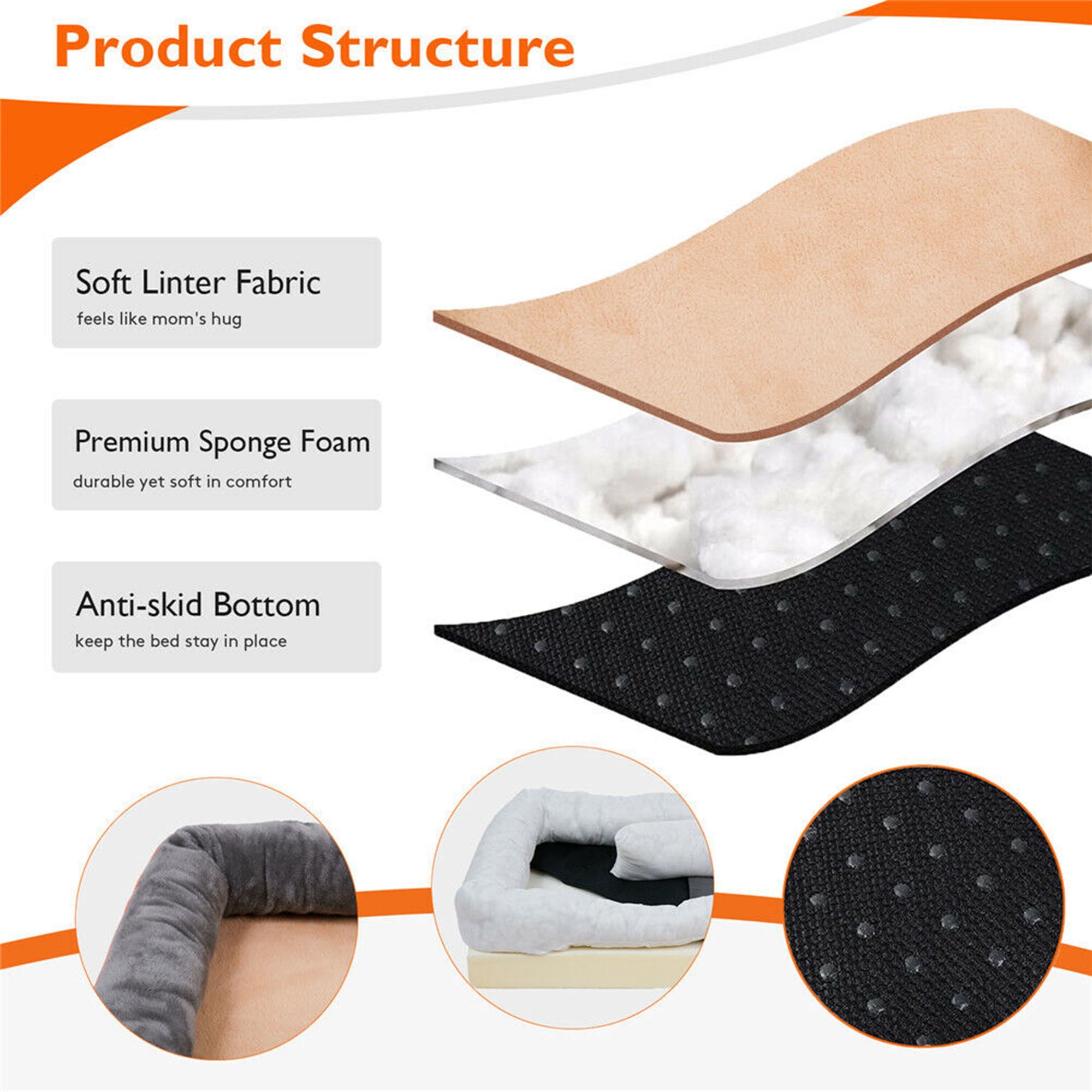 YouLoveIt Large Dog Bed Orthopedic Foam Pet Bed Pet Mattress Comfortable and Warming Bed Orthopedic Bolster Couch Pet Bed